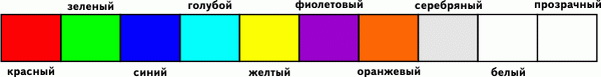  аквапротект желтый